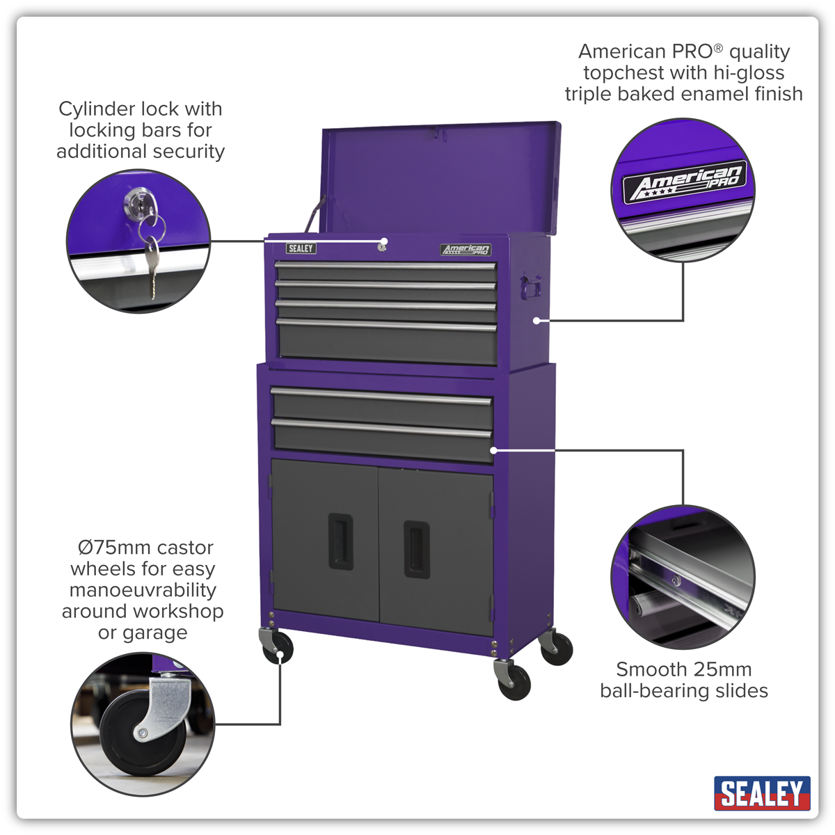 American Pro AP2200BBCP American PRO® Topchest & Rollcab Combination 6 Drawer - Purple/Grey