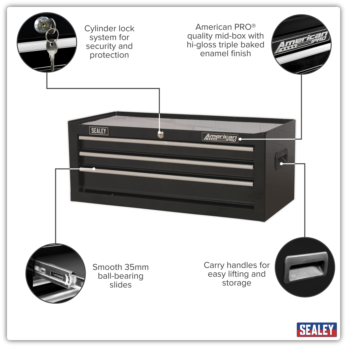 American Pro AP223B American PRO® Mid-Box Tool Chest 3 Drawer - Black