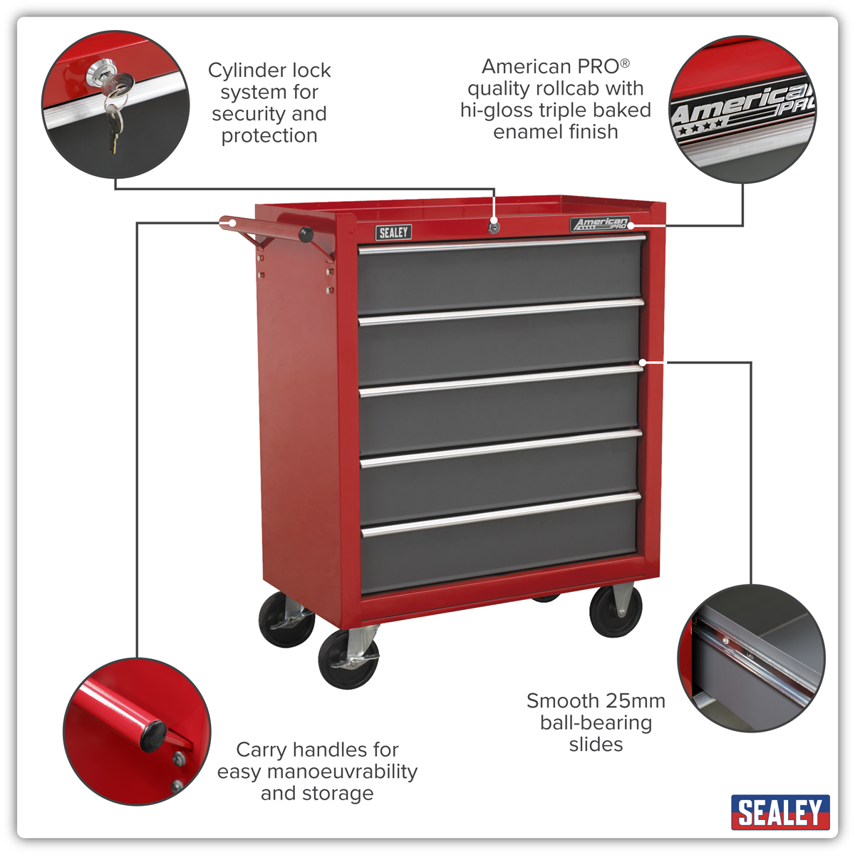 American Pro AP22505BB American PRO® Rollcab 5 Drawer - Red/Grey