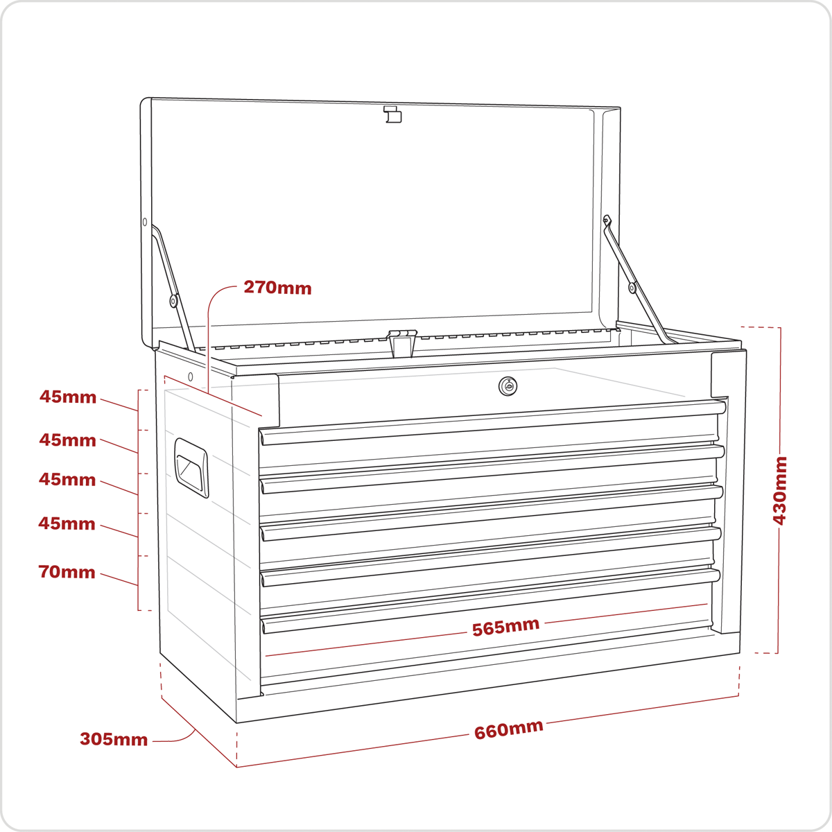 American Pro AP225 American PRO® Topchest 5 Drawer - Red