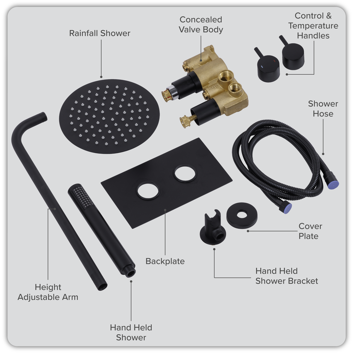 Baridi DH319 Concealed Thermostatic Shower Set, 20cm Round Head & Hand Shower - Black