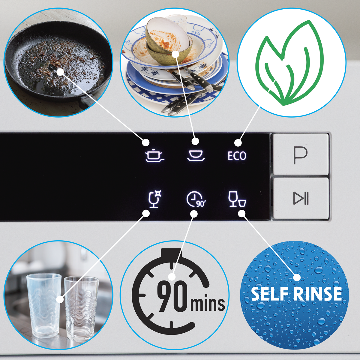 Baridi DH83 Baridi Tabletop Dishwasher 6 Place Settings 6.5L Capacity - White