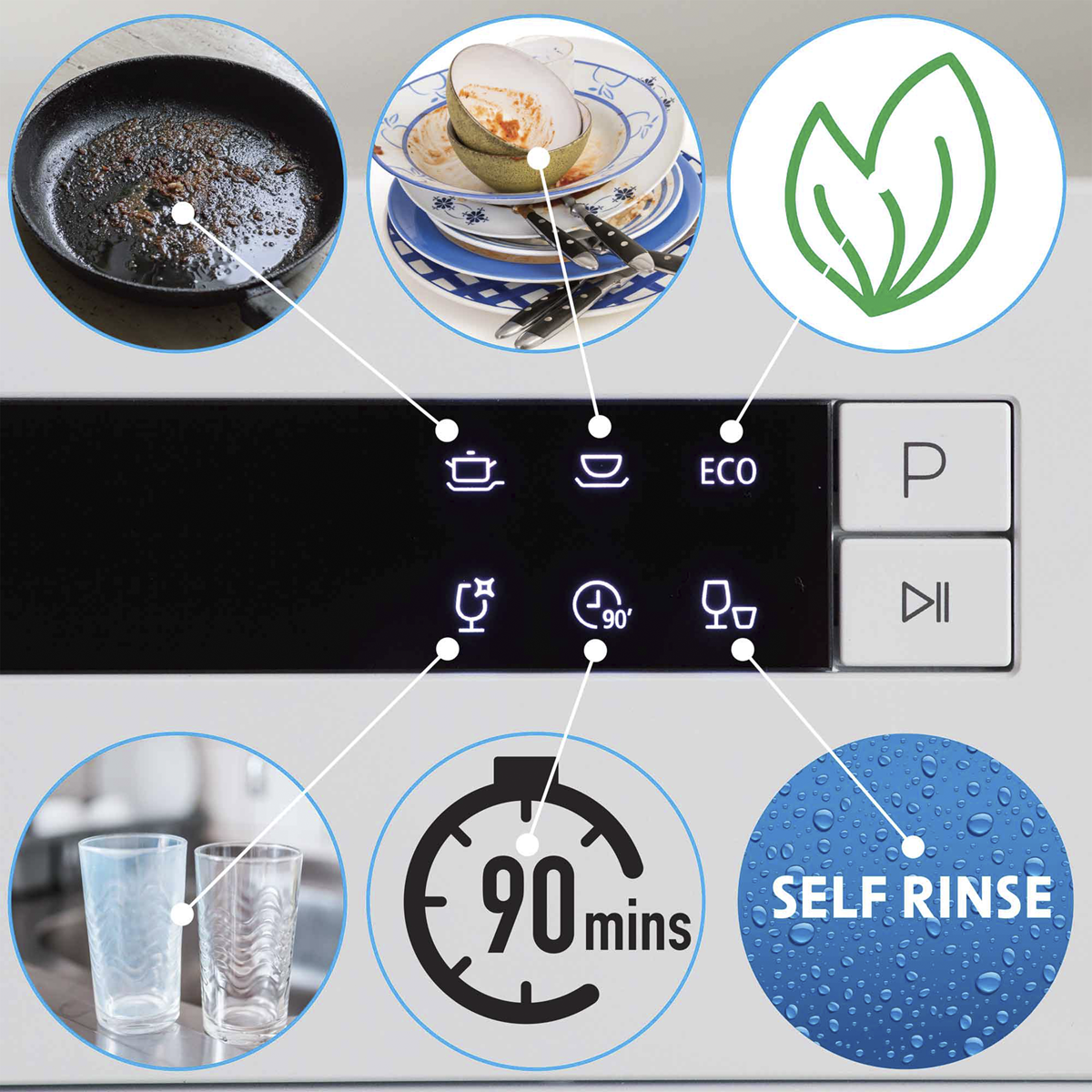 Baridi DH86 Baridi Tabletop Dishwasher 8 Place Settings 8L Capacity - White