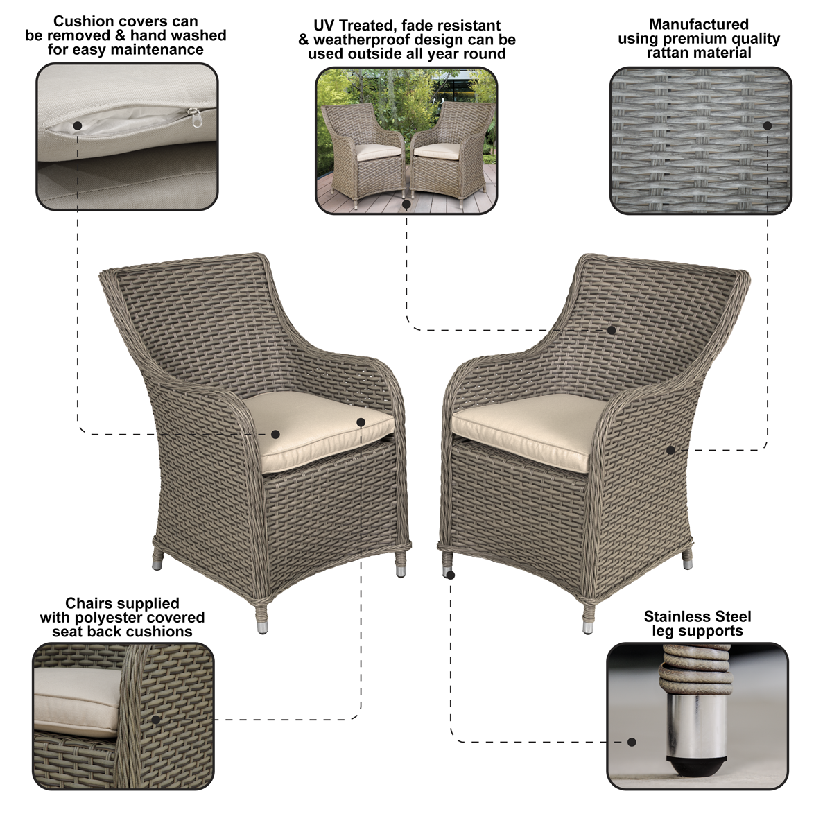 Dellonda DG64 Dellonda Chester Rattan Wicker Outdoor Garden Dining Chairs 2pc