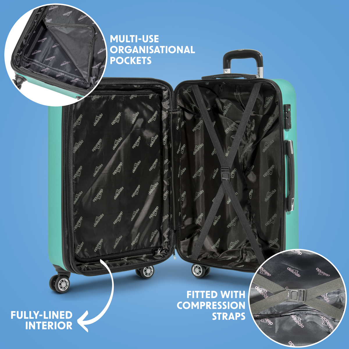 Dellonda DL126 Dellonda Lightweight ABS Luggage Set with TSA Lock - Teal