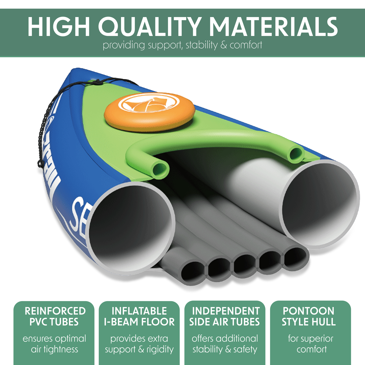 Dellonda DL154 Dellonda Inflatable One-Person Kayak/Canoe Set with Pump, Carry Bag & Aluminium Oar - Blue/Green