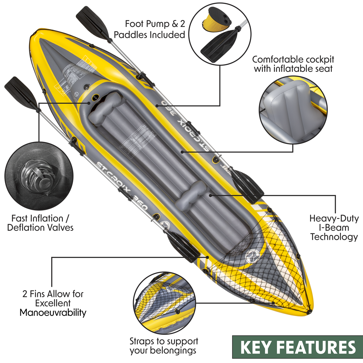 Dellonda DL155 Dellonda Inflatable 2-Person Kayak/Canoe Set with Pump, Carry Bag & 2 Oars - Blue/Yellow/White