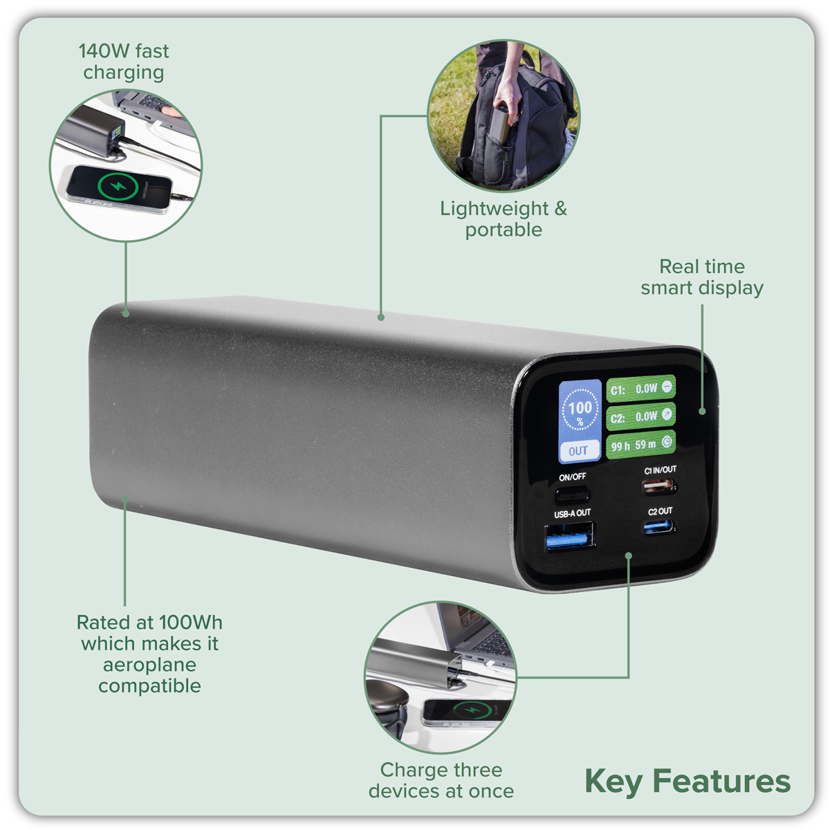 Dellonda DL168 Dellonda Portable Power Bank 140W 27000mAh
