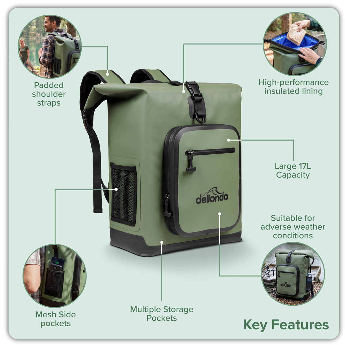 Dellonda DL183 Dellonda Backpack Cool Bag 17L
