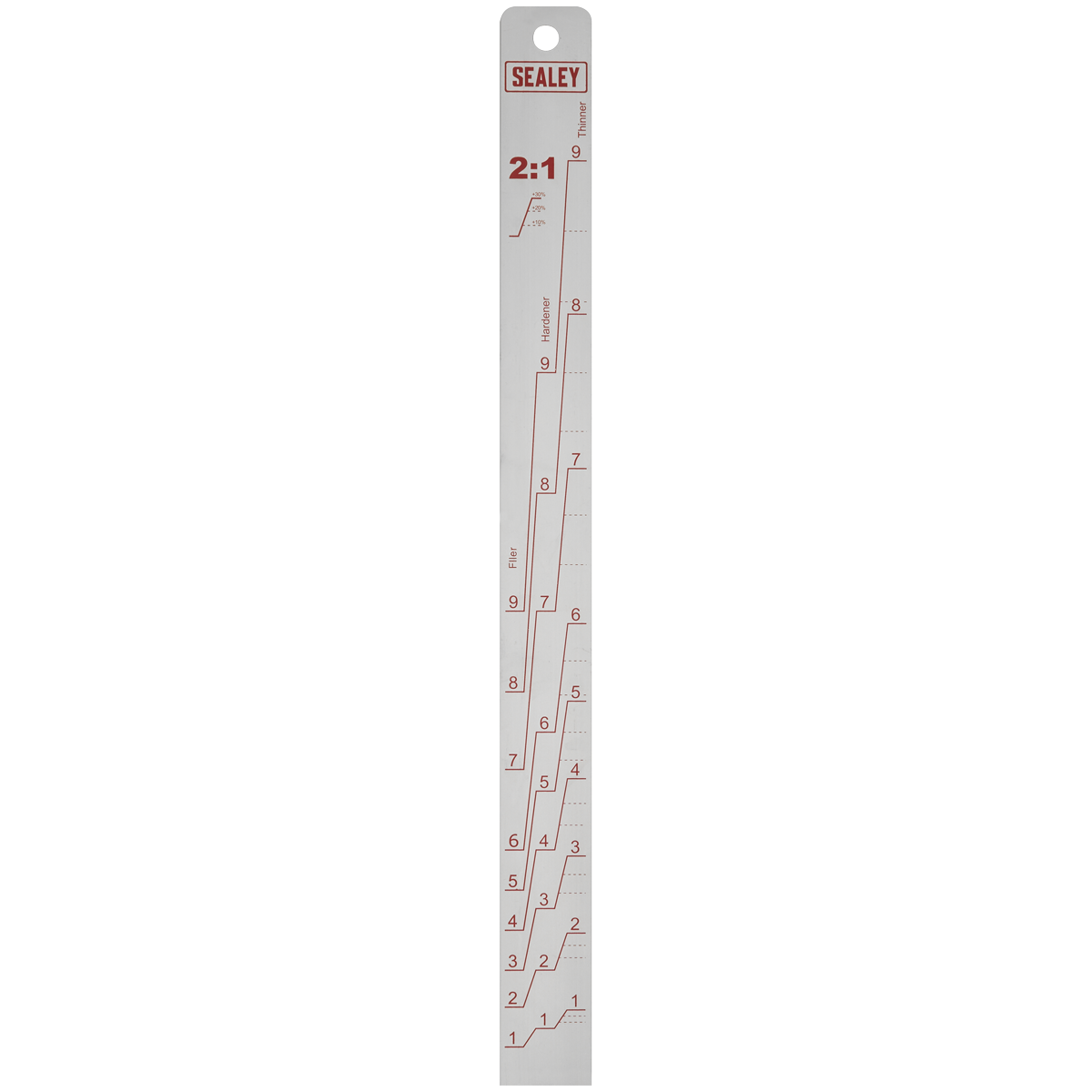 Sealey PA04 Aluminium Paint Measuring Stick 2:1/4:1