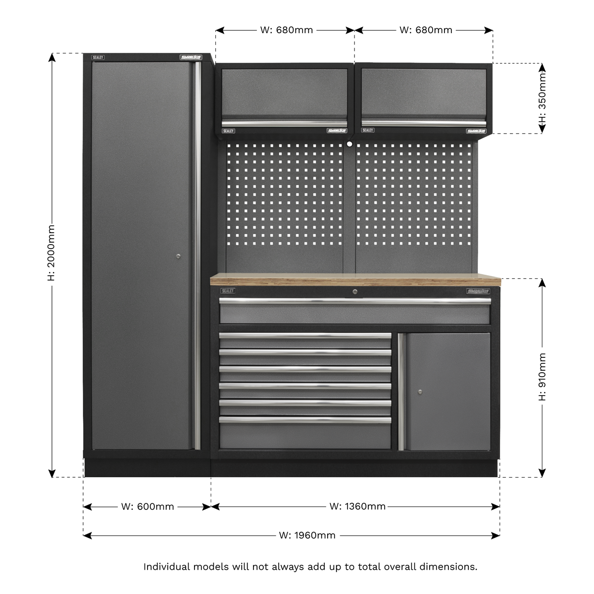 Superline Pro APMSSTACK09W Superline PRO® Storage System with Pressed Wood Worktop 1.96m