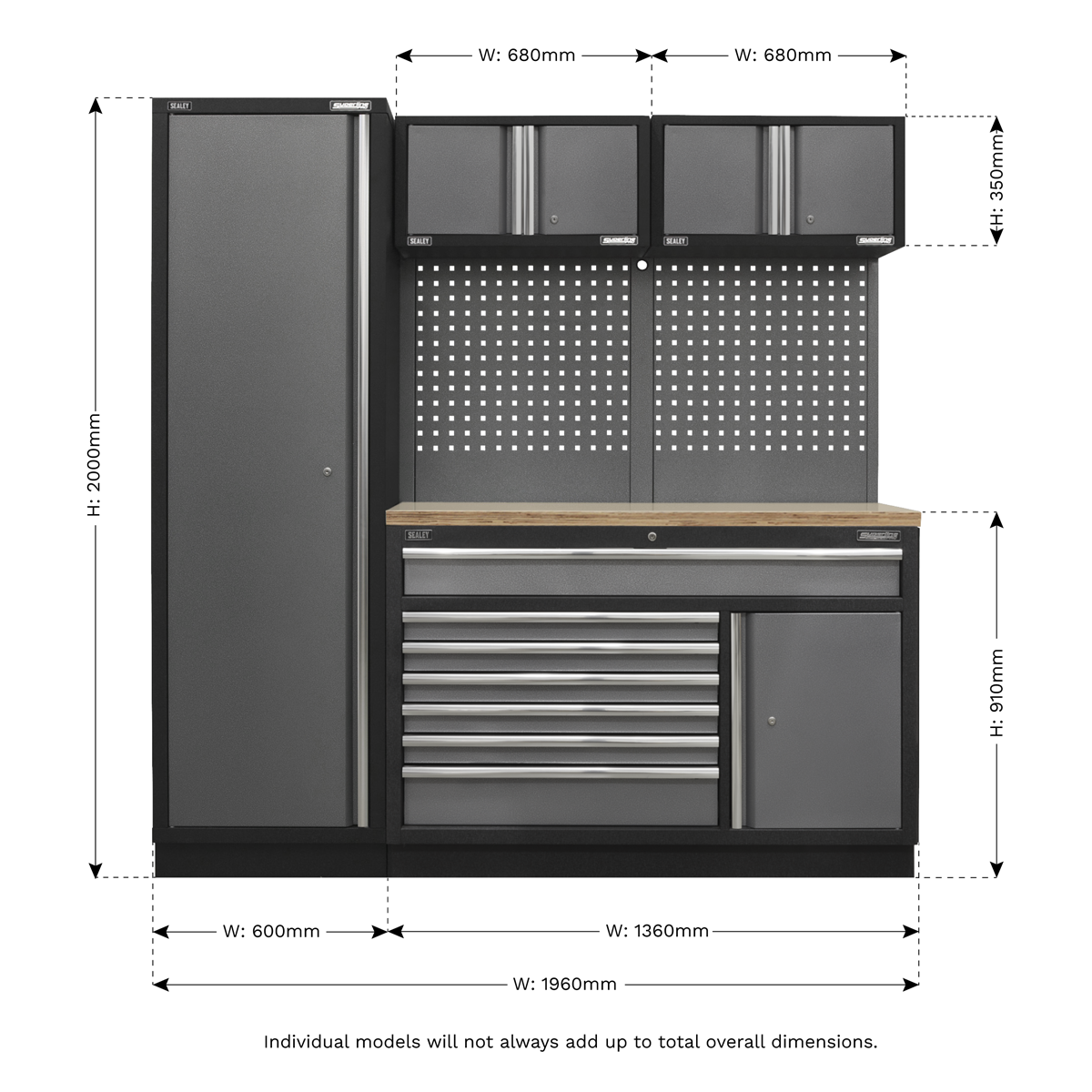 Superline Pro APMSSTACK10W Superline PRO® Storage System with Pressed Wood Worktop 1.96m