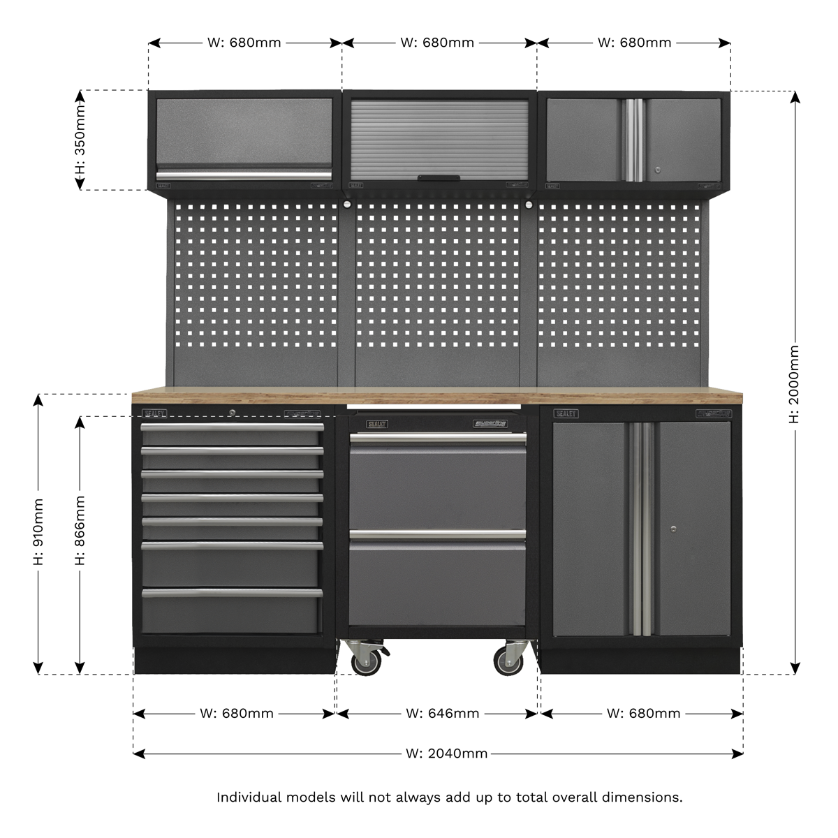 Superline Pro APMSSTACK12W Superline PRO® Storage System with Pressed Wood Worktop 2.04m