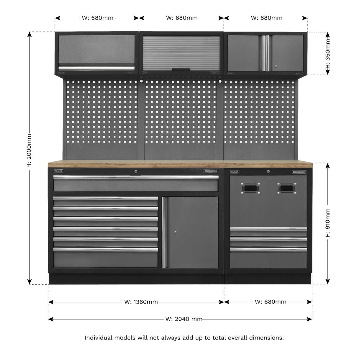 Superline Pro APMSSTACK14W Superline PRO® Modular Storage System Combo with Pressed Wood Worktop