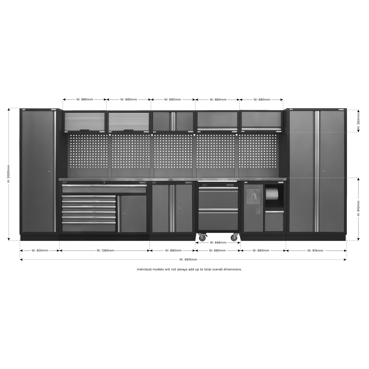 Superline Pro APMSSTACK15SS Superline PRO® Storage System with Stainless Worktop 4.92m