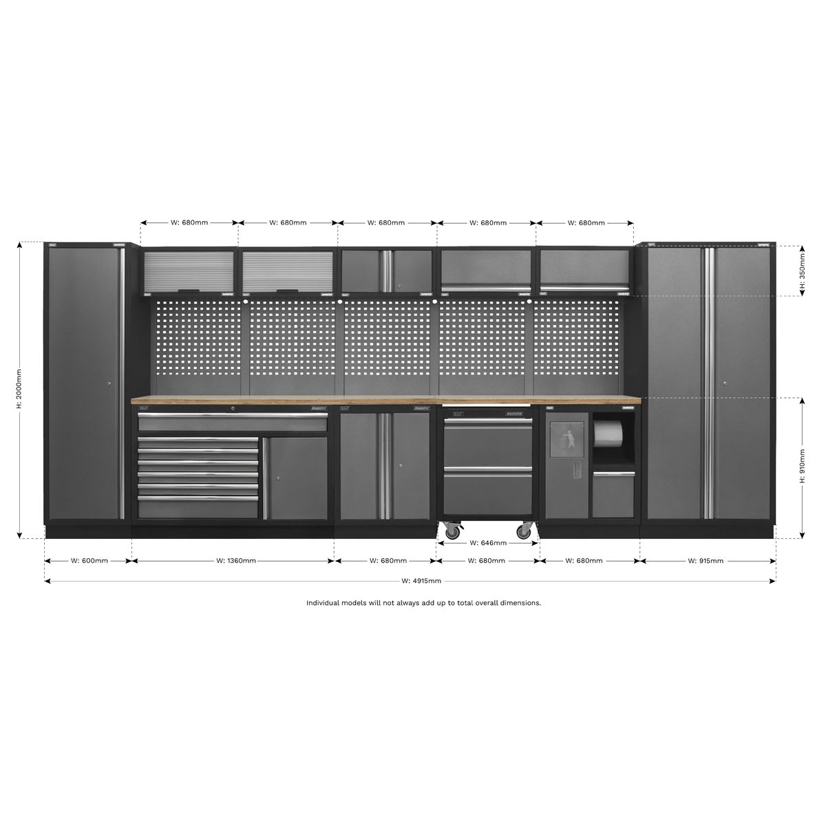 Superline Pro APMSSTACK15W Superline PRO® Storage System with Pressed Wood Worktop 4.92m