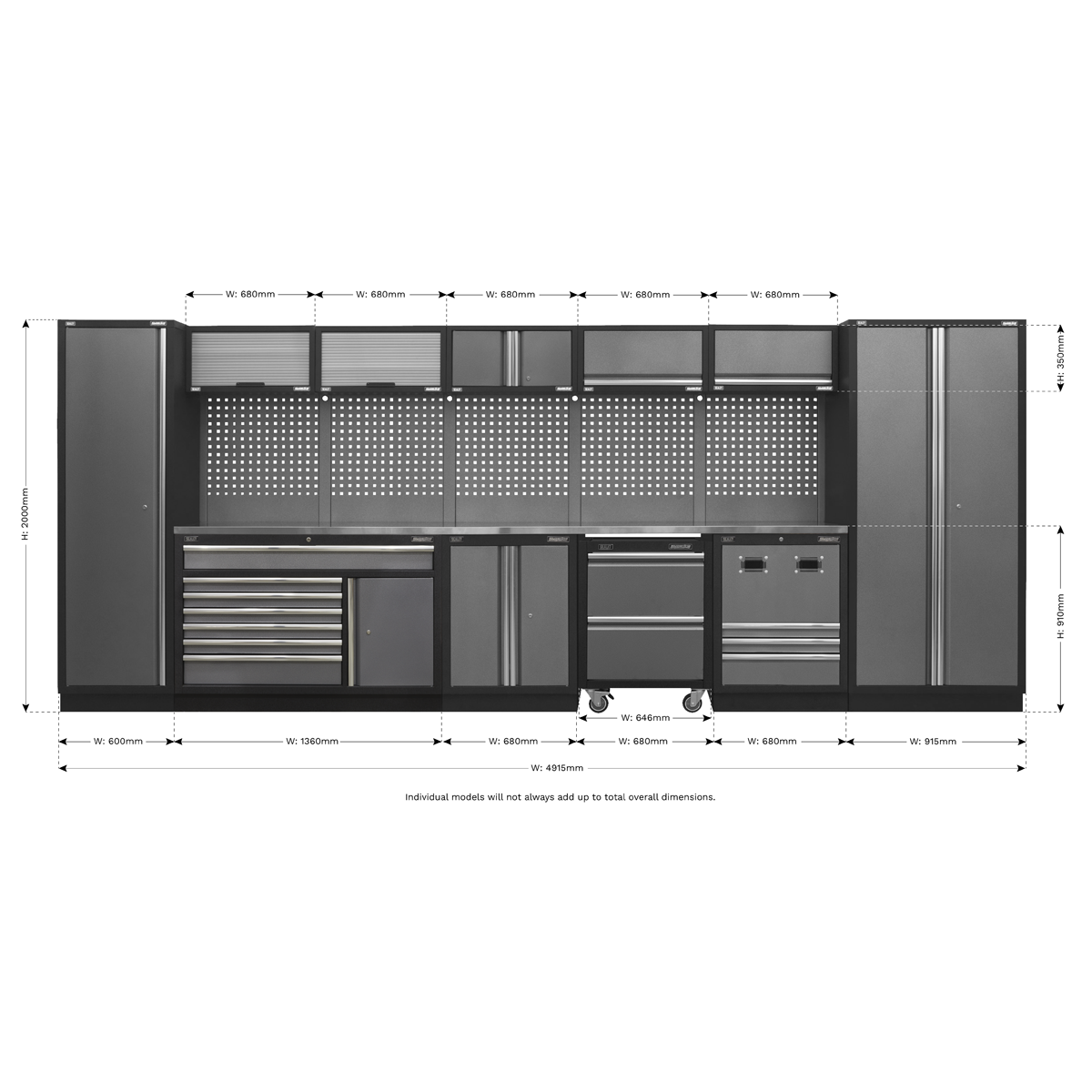Superline Pro APMSSTACK16SS Superline PRO® Storage System with Stainless Steel Worktop 4.92m