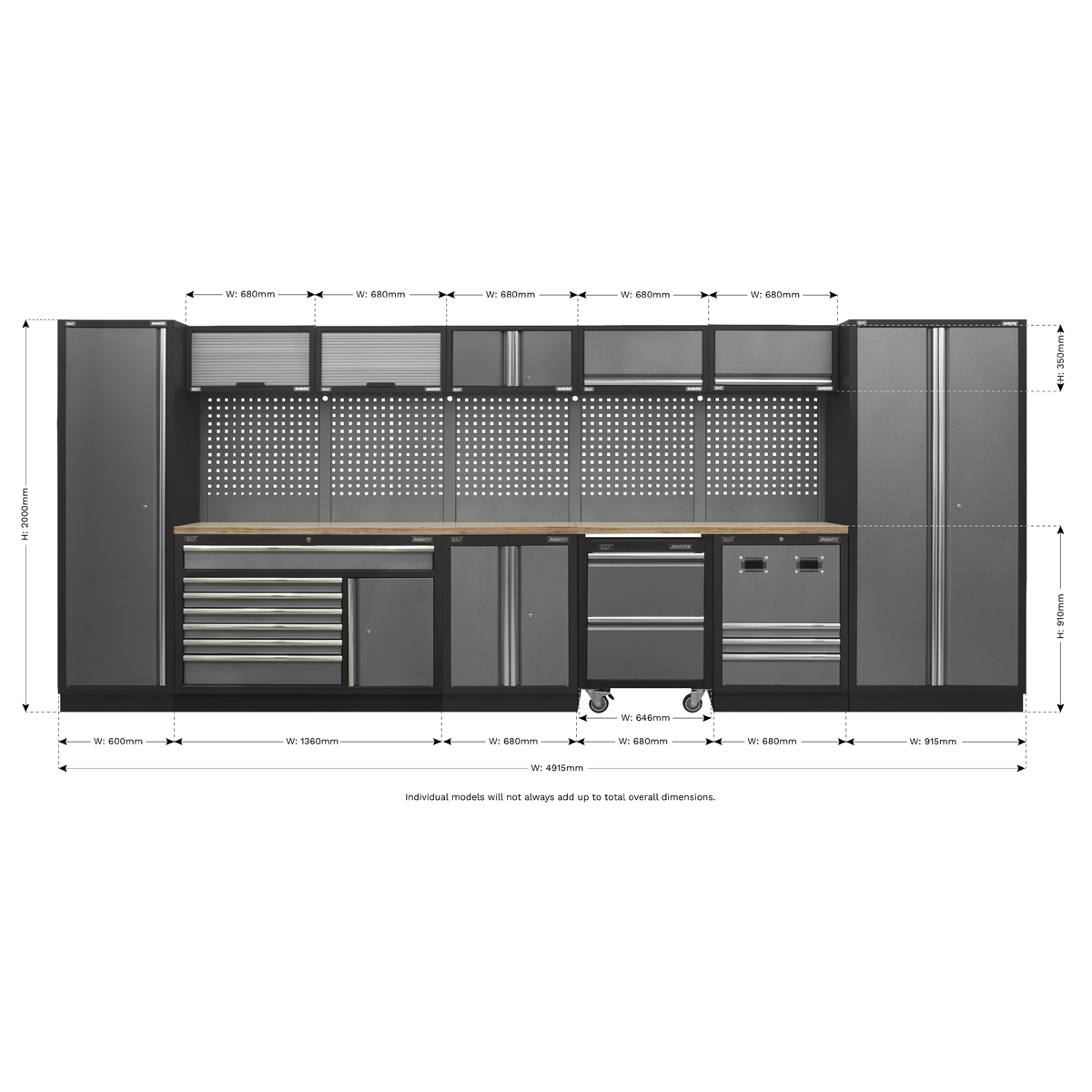 Superline Pro APMSSTACK16W Superline PRO® Storage System with Pressed Wood Worktop 4.92m