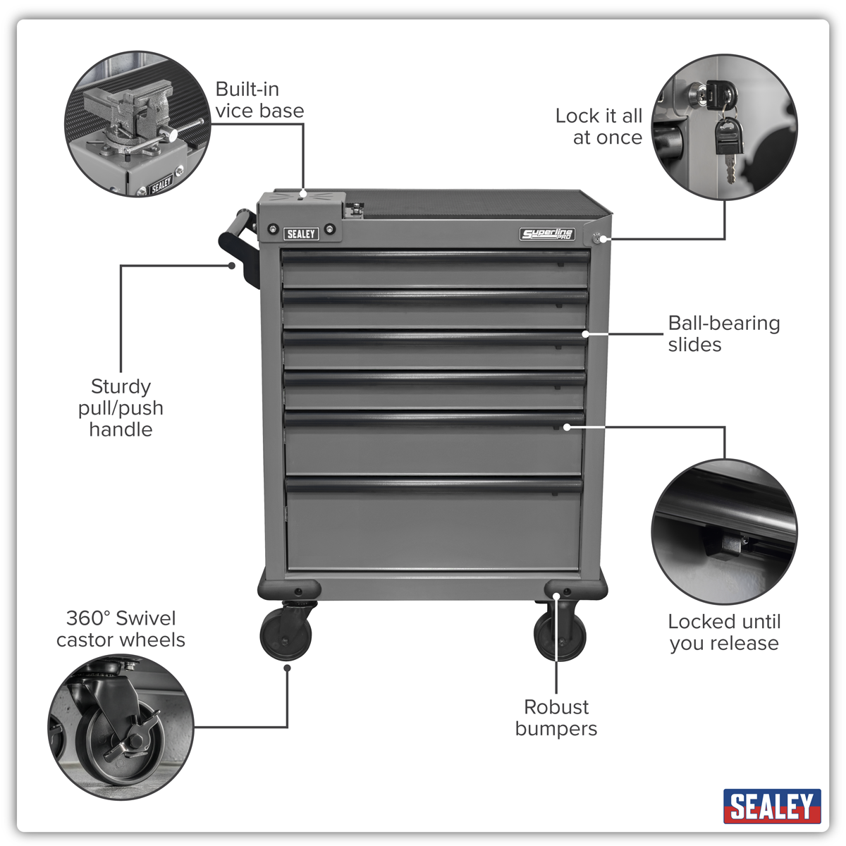 Superline Pro APMWS2 Superline PRO® Rollcab 6 Drawer with Vice Base - Grey/Black