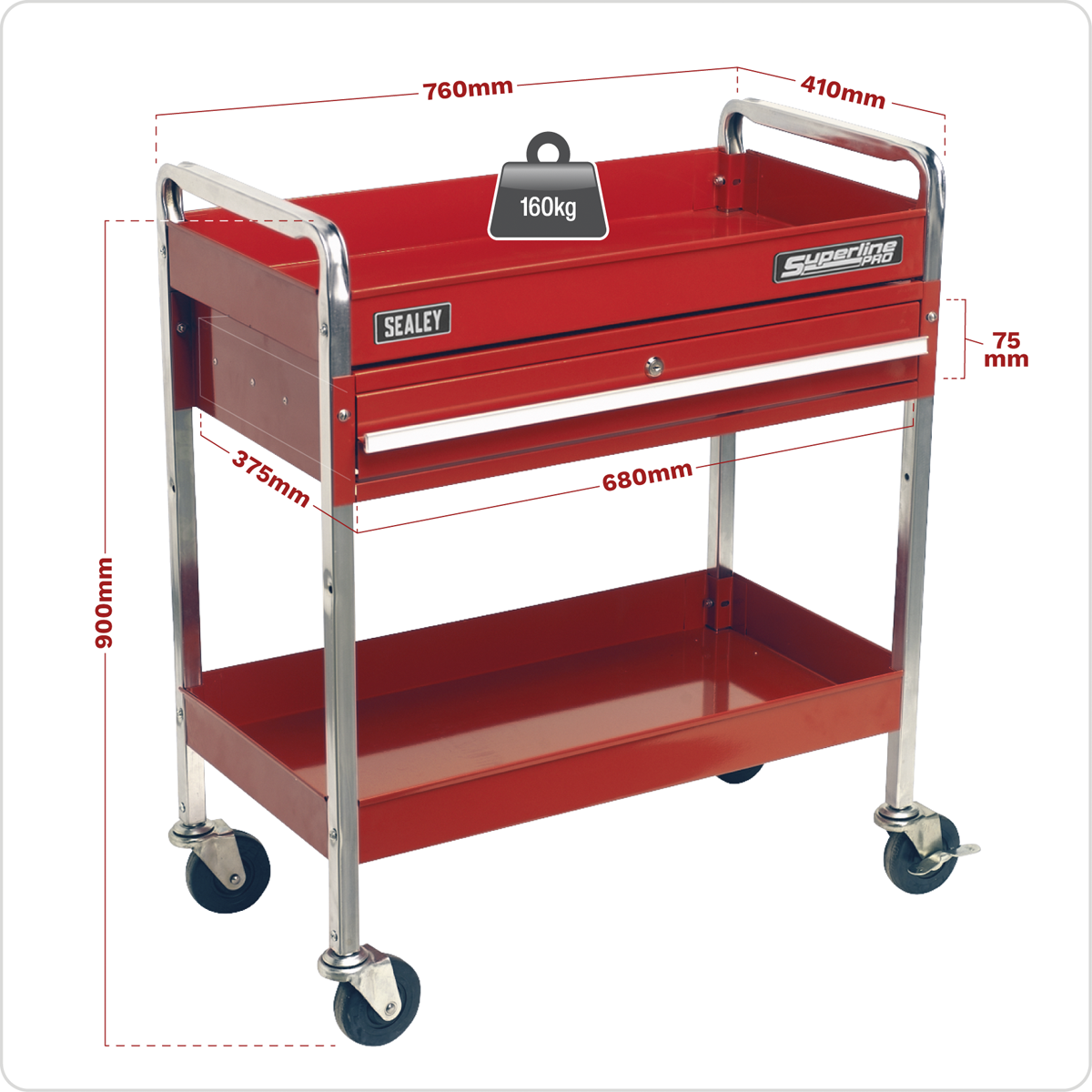 Superline Pro CX101D Superline PRO® Heavy-Duty Trolley with Lockable Drawer 2-Level