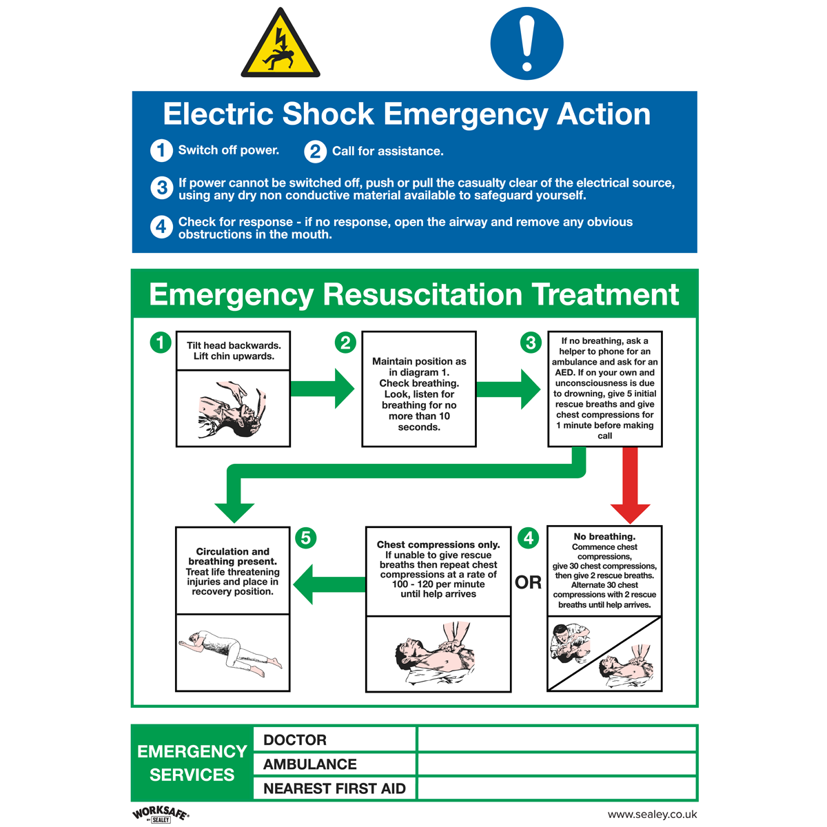 Worksafe SS33P1 Worksafe® Electric Shock Emergency Action Safety Sign - Rigid Plastic